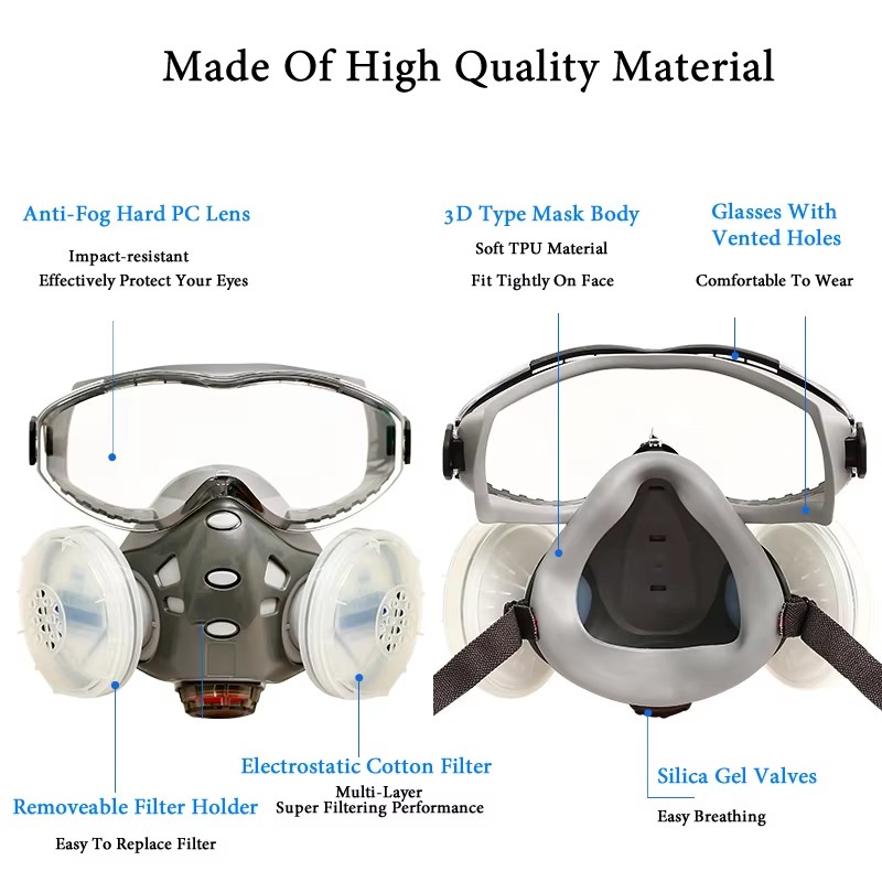 안개 방지 안전 안경이있는 호흡기 그림 연마 목공 작업 - Woodworking Respirator 리뷰 및 가격